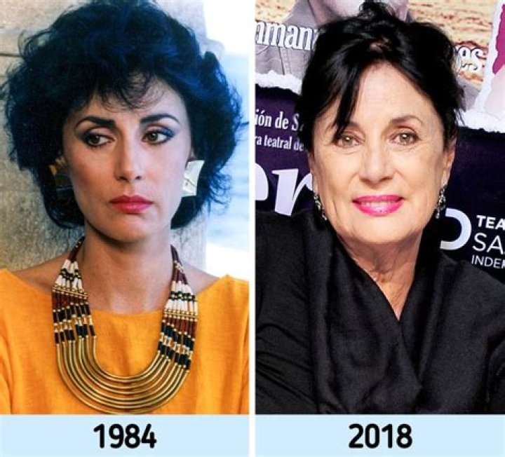 África Zavala (Actriz de Telenovelas) - Edad, cumpleaños, biografía, hechos, familia, patrimonio neto, altura y más