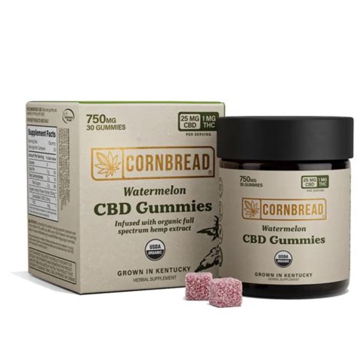 Best CBD Gummies for Pain: 5 CBD Edibles to Help Relieve Aches and Pains