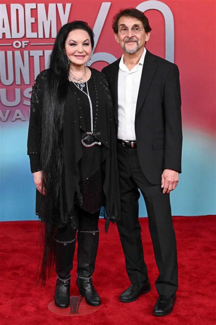 Bill Gatzimos Wikipedia, bio, age, family, occupation, net worth