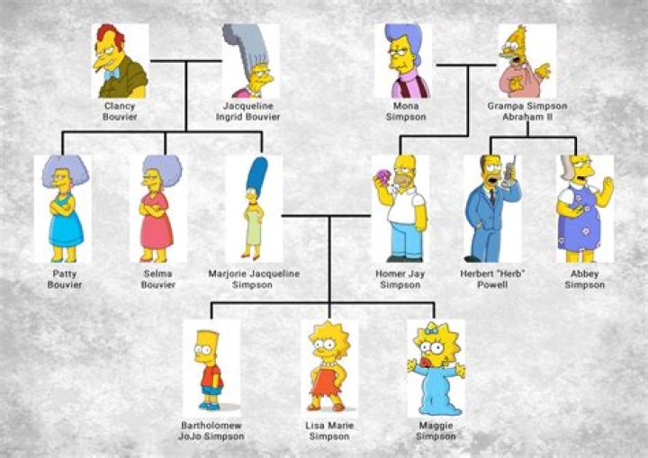 Who is Max Homa mother?