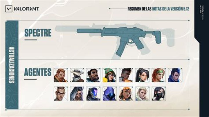 ¿Cuánto ganan los agentes de la CIA? – Celebrity.fm