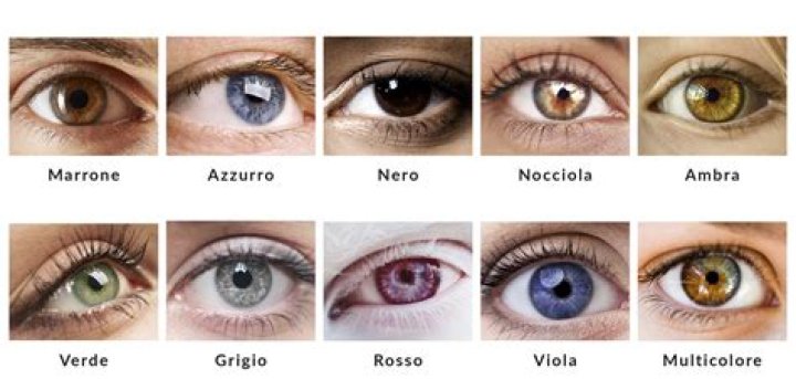 Di che colore sono gli occhi di Pattinson?