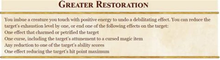 Does greater restoration remove exhaustion 5e?