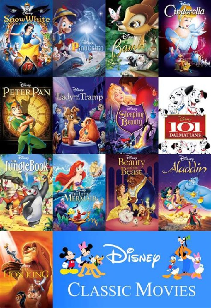 early 90s disney movies – Celebrity.fm – #1 Official Stars, Business & People Network, Wiki, Success story, Biography & Quotes