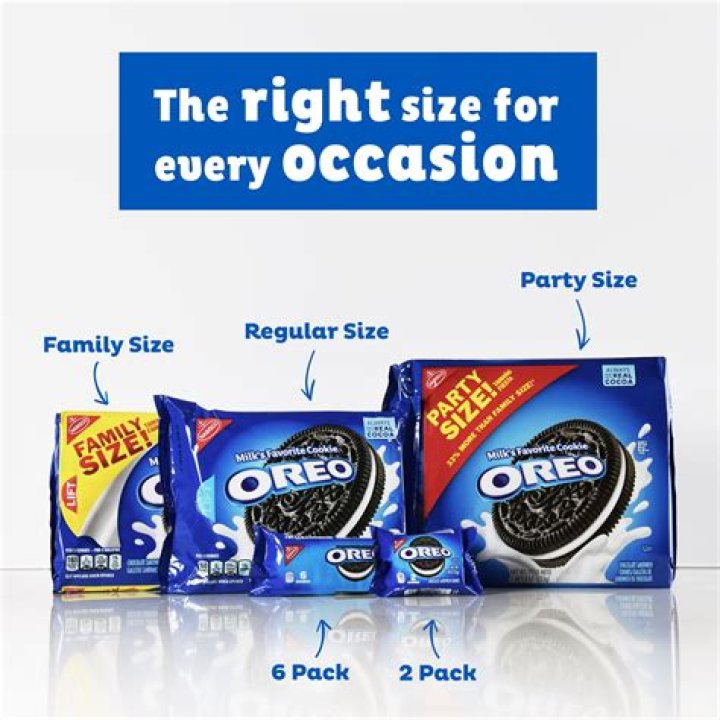 How many Oreos is too many? – Celebrity.fm – #1 Official Stars, Business & People Network, Wiki, Success story, Biography & Quotes