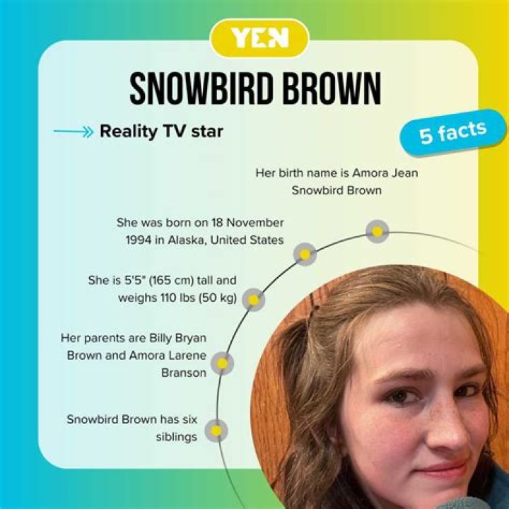 How much is Snowbird brown worth? – Celebrity.fm – #1 Official Stars, Business & People Network, Wiki, Success story, Biography & Quotes