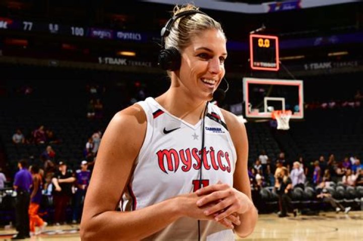 How much money does Elena Delle Donne make a year?