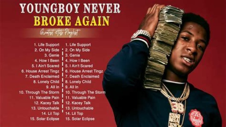 How old is NBA YoungBoy first kid? – Celebrity.fm – #1 Official Stars, Business & People Network, Wiki, Success story, Biography & Quotes