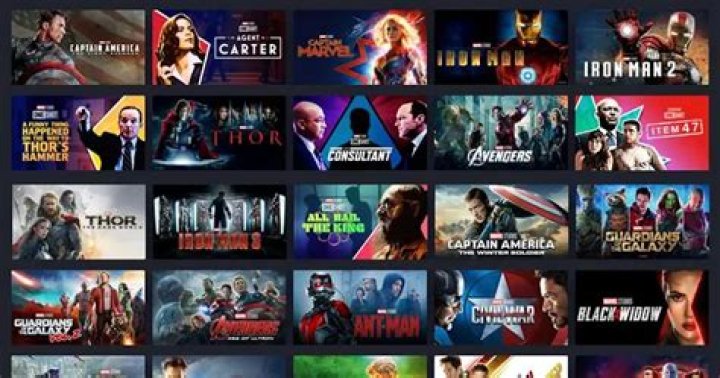 In what order should I watch the Netflix Marvel shows?