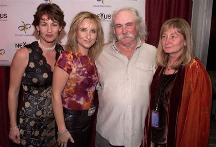 Is David Crosby the father of Melissa Etheridge?