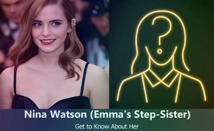 Is Nina Watson sister of Emma Watson?