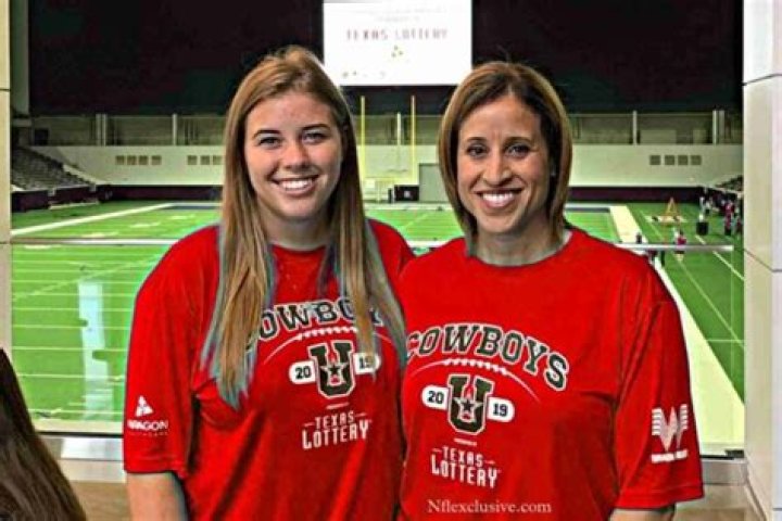 Jon Kitna Biography, Age, Height, Wife, Net Worth, Family