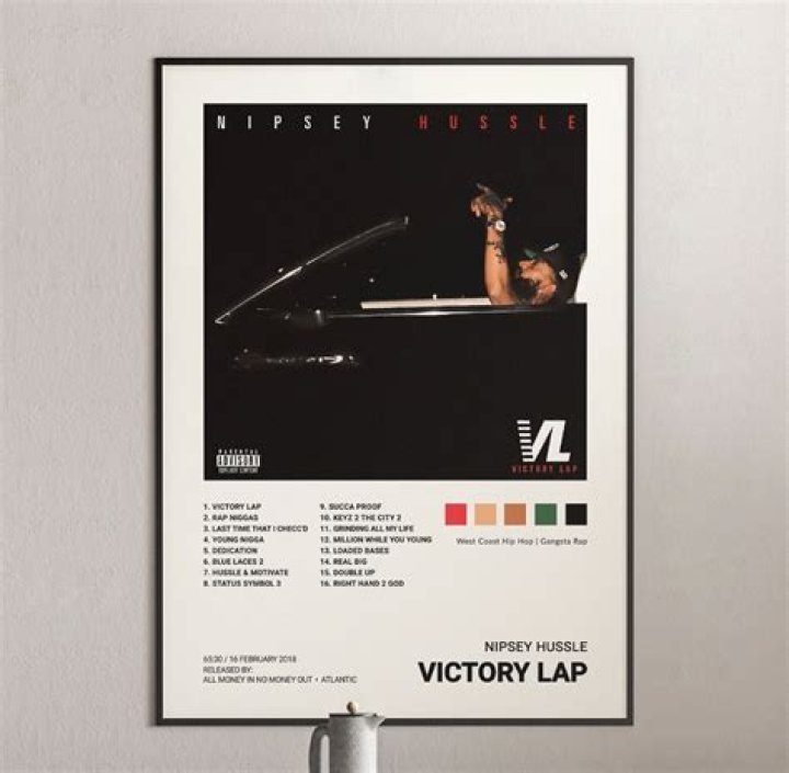 Nipsey Hussle Shares Release Date & Cover Art For “Victory Lap”