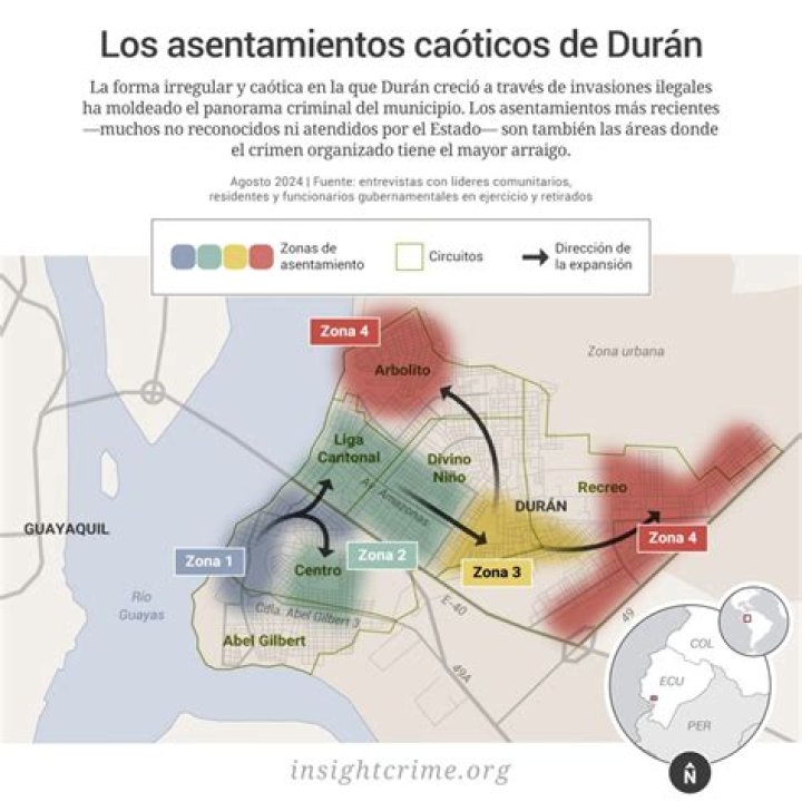 ¿Qué significa Durán? – Celebrity.fm