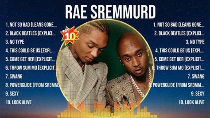 Rae Sremmurd's Biggest Hits