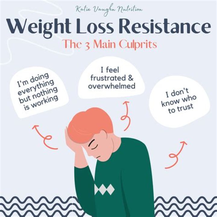 REPORTRob Kardashian Continuing to “Struggle” With Weight Issues, Depression