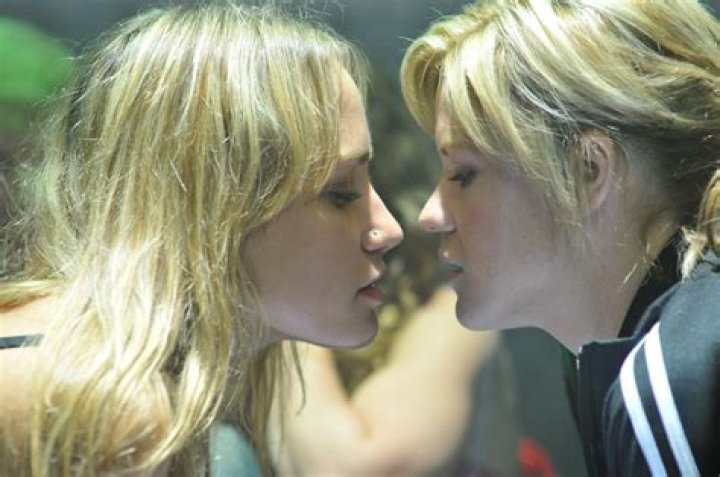 Ruta Gedmintas (TV Actress) - Age, Birthday, Bio, Facts, Family, Net Worth, Height & More