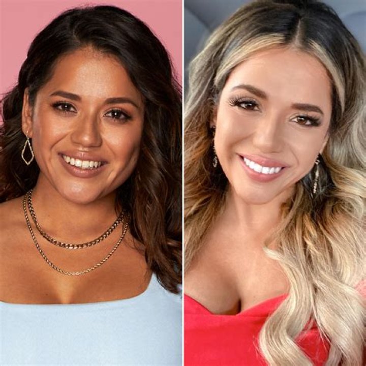 The Cast of ‘The House Bunny’ – Where Are They Now?