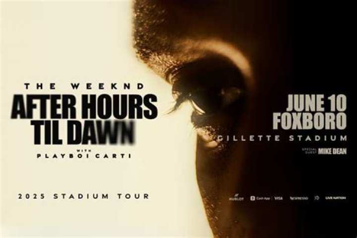 The Weeknd's "After Hours" Production Credits Revealed