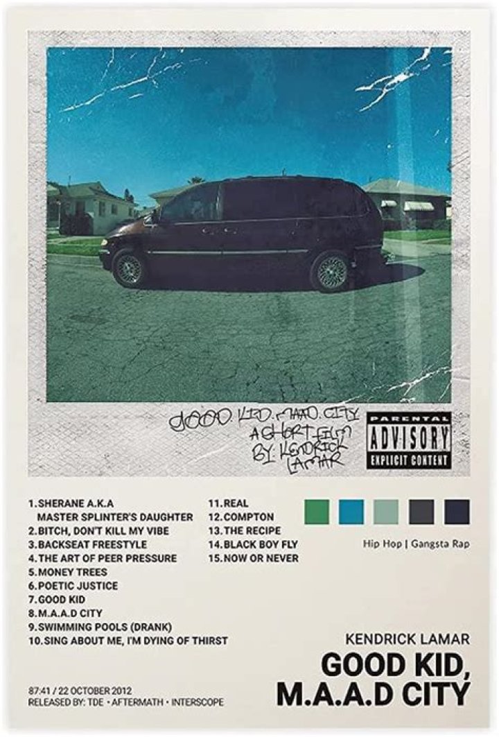 Tracklist And Features For Kendrick Lamar's "good kid, m.A.A.d city"