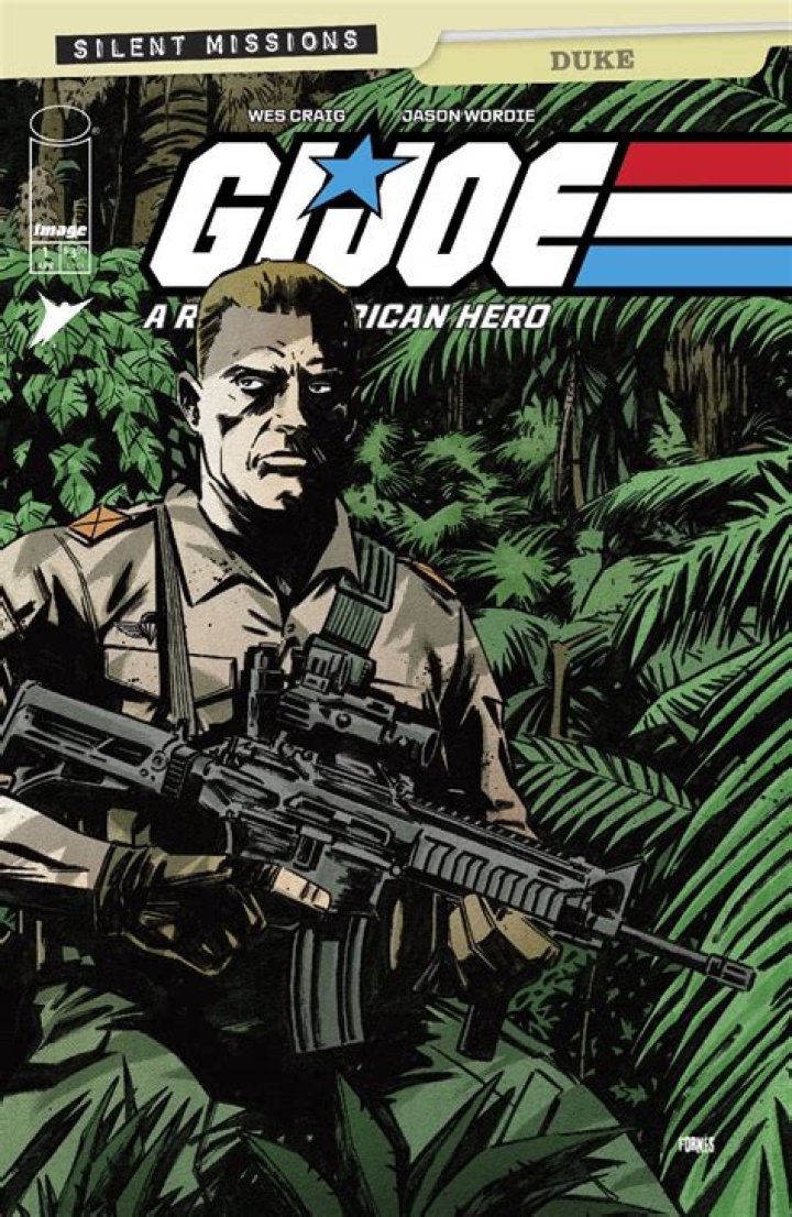 What happened to Duke G.I. Joe 2? – Celebrity.fm – #1 Official Stars, Business & People Network, Wiki, Success story, Biography & Quotes