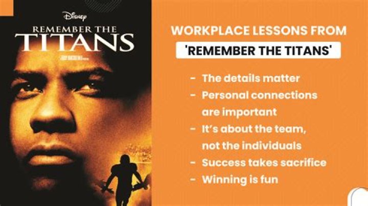What is the point of view of Remember the Titans?