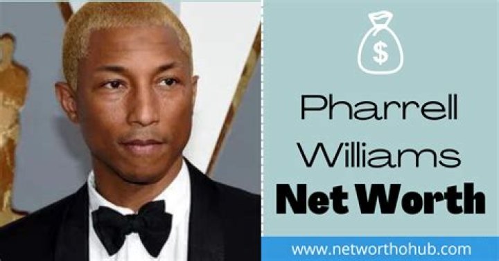 Where was Bly Manor filmed? – Celebrity.fm – #1 Official Stars, Business & People Network, Wiki, Success story, Biography & Quotes