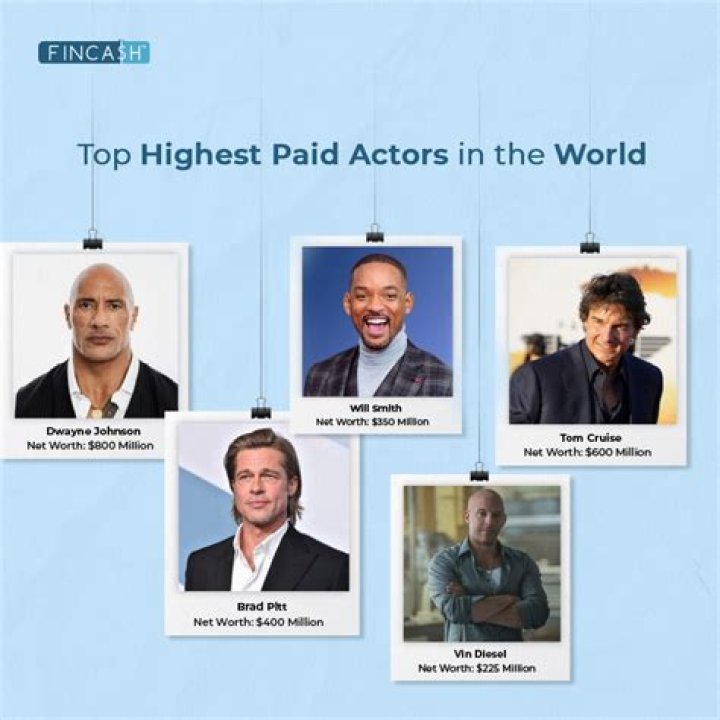Who is the highest paid meteorologist? – Celebrity.fm – #1 Official Stars, Business & People Network, Wiki, Success story, Biography & Quotes